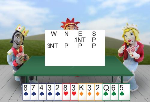 Bridge Card Game
