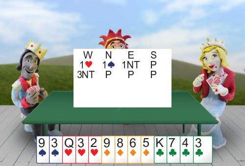 Bridge Card Game