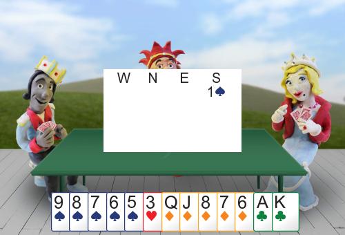 Bridge Card Game