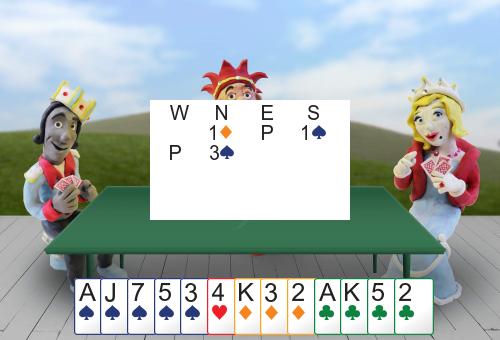 Bridge Card Game