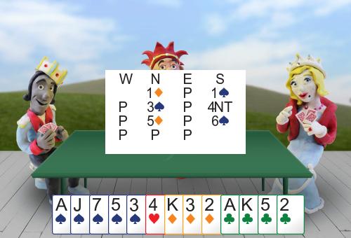 Bridge Card Game