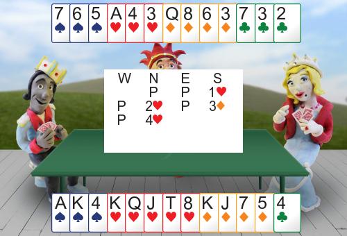 Bridge Card Game