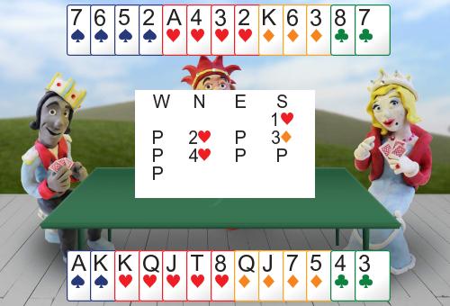 Bridge Card Game