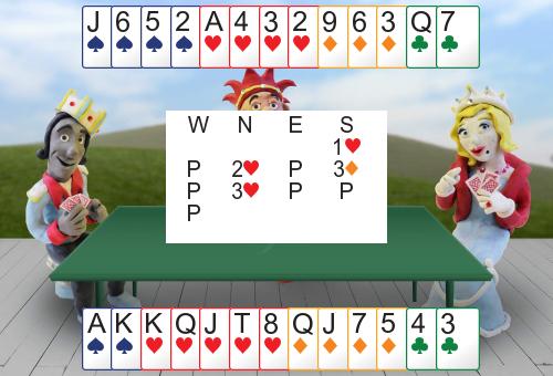 Bridge Card Game