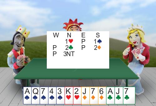 Bridge Card Game
