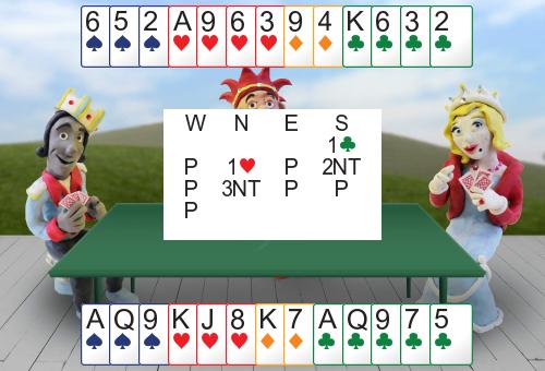 Bridge Card Game