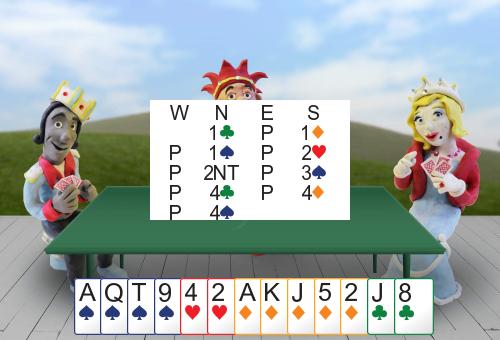 Bridge Card Game