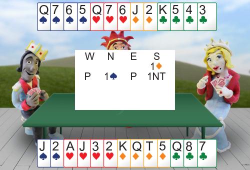 Rebid NT with a balanced hand