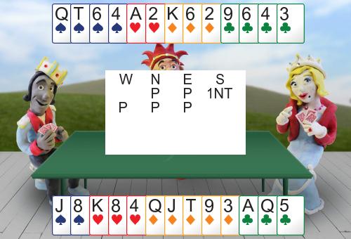 Bridge Card Game