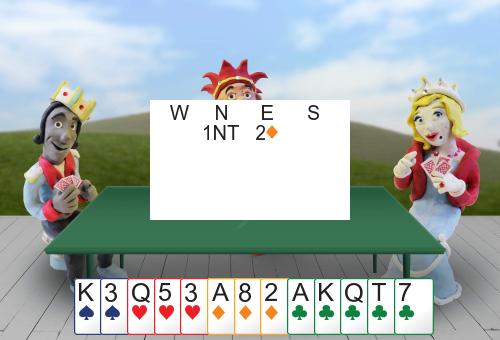 Bridge Card Game