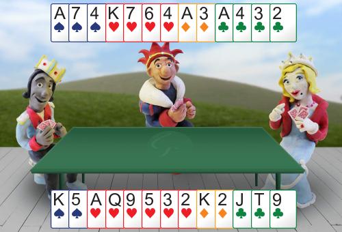 Bridge Card Game