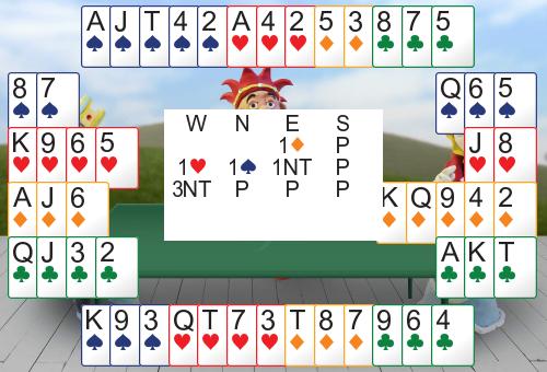 Bridge Card Game