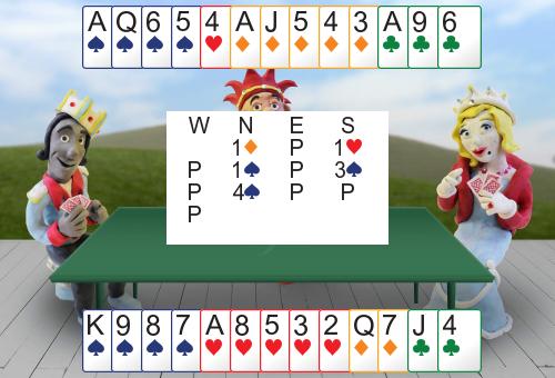Bridge Card Game