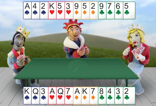 Winning Tricks