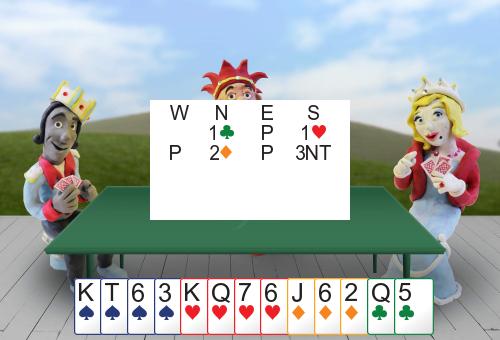 You have spades covered, bid 3NT.